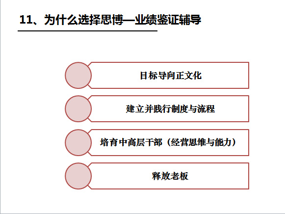 《企業(yè)/工廠管理系統(tǒng)》之思博的優(yōu)勢(shì)-深圳思博企業(yè)管理咨詢