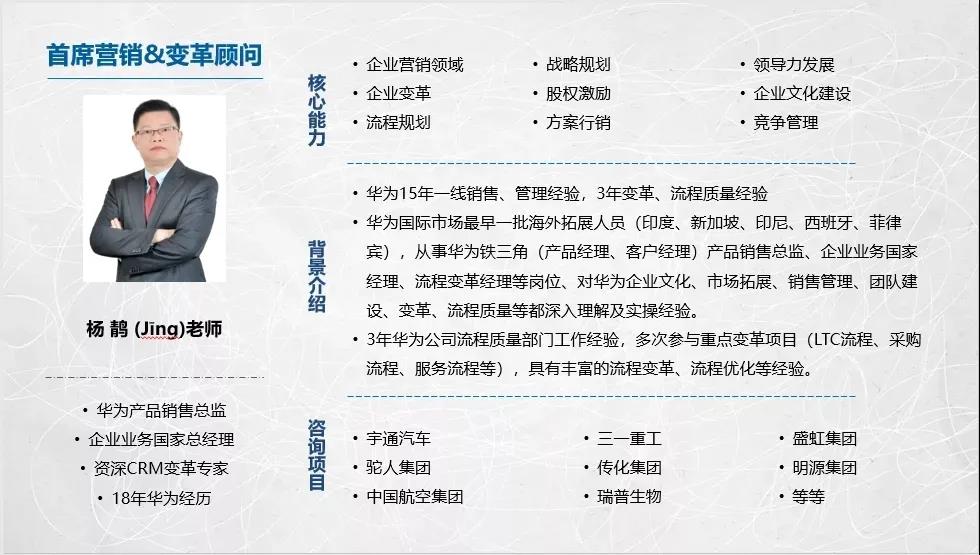 課程回顧|思博管理咨詢集團2021002期《華為銷售鐵軍訓(xùn)戰(zhàn)營》公開課